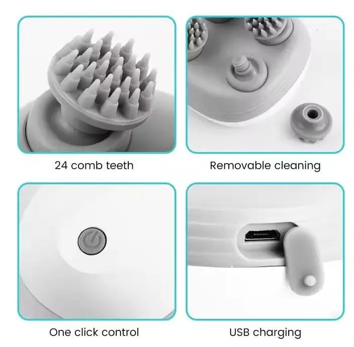 Introducing: Triple Therapy Technology: